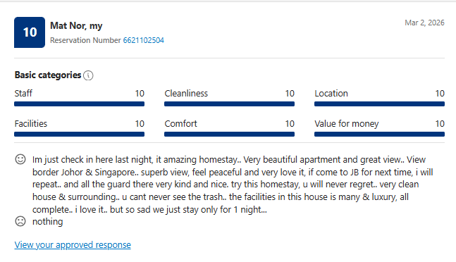 Booking.com review screenshot from Mat Nor